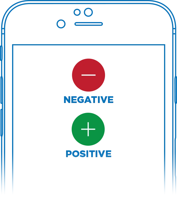 Hydrosense App Ergebnisse